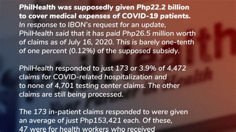 Philhealth Ibon Foundation