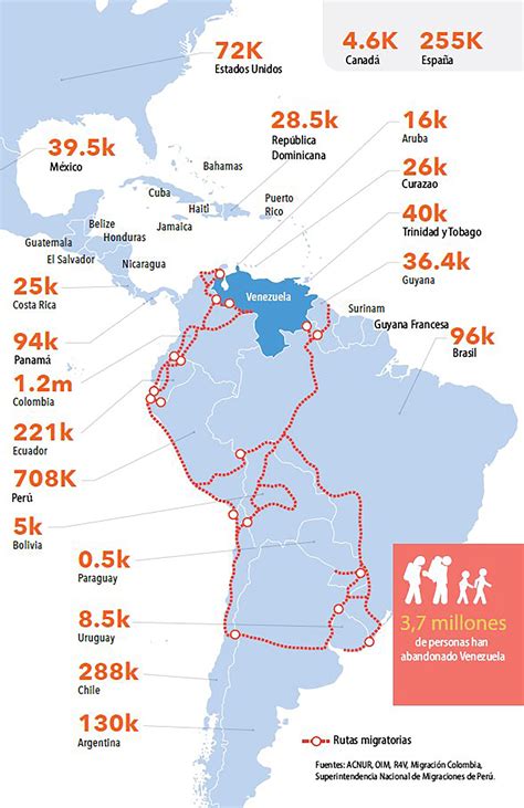 El impactante mapa que muestra las rutas del masivo éxodo venezolano