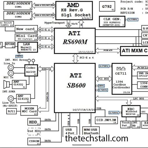 Acer Travelmate 5520 Pomona Texcoco Rev 1 Schematic Diagram