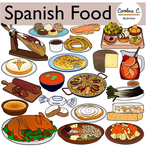 Spanish Food Clip Art | Spanish food, Food clips, Food clipart