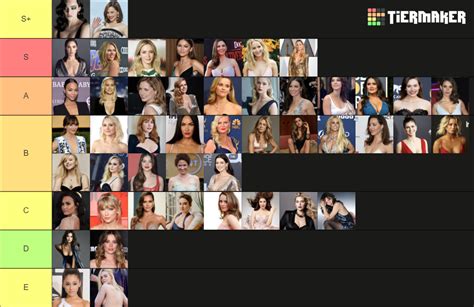 Hottest Female Celebrities Tier List Community Rankings Tiermaker