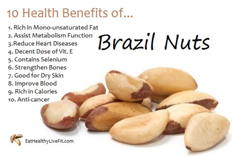 Brazilnuts Eathealthylivefit