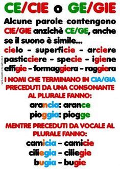 Idee Su Ce Cie Ge Gie Insegnamento Della Scrittura Scuola