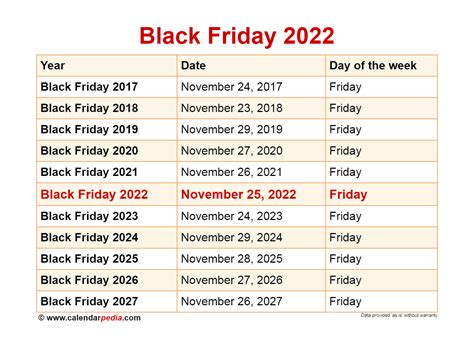 Black Friday 2022