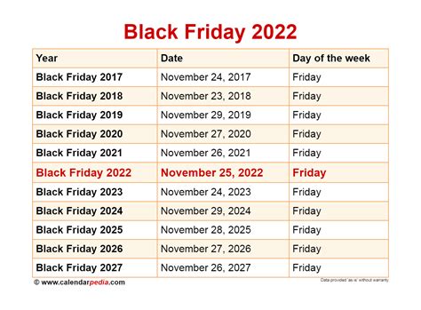 Black Friday 2024 Date South Africa Briny Coletta