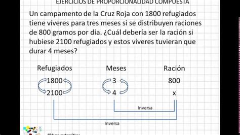 Ejercicios De Proporcionalidad Compuesta Aprende Y Practica