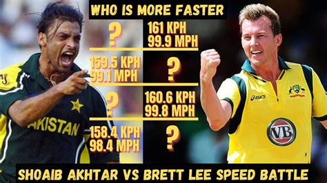 Shoaib Akhtar VS Brett Lee Fastest Ball Records In Cricket History