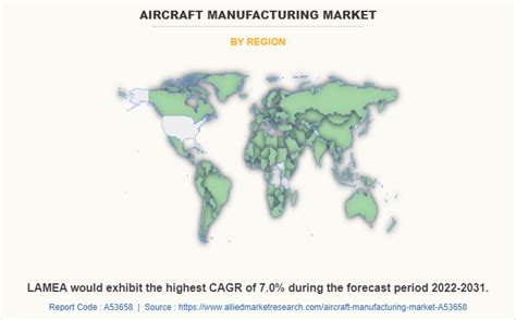 Aircraft Manufacturing Market Share Size Analysis Trends