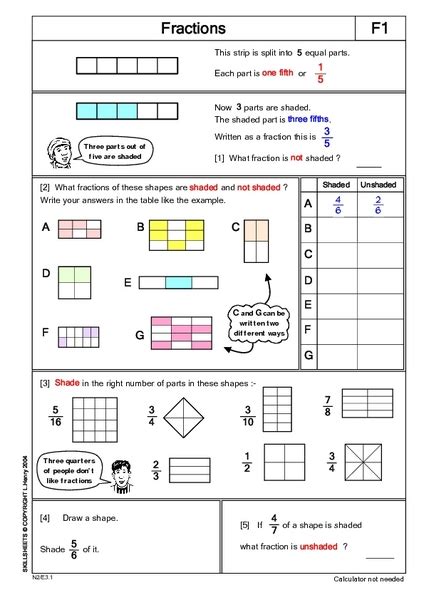 Fractions Fraction Strips Lesson Plan For 5th 6th Grade Lesson Planet