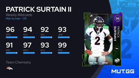 Patrick Surtain II Weekly Wildcards 96 OVR Madden NFL 24 MUT GG