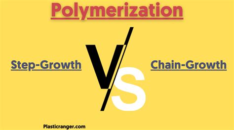 Step Growth vs Chain Growth Polymerization | The Finest Comparison