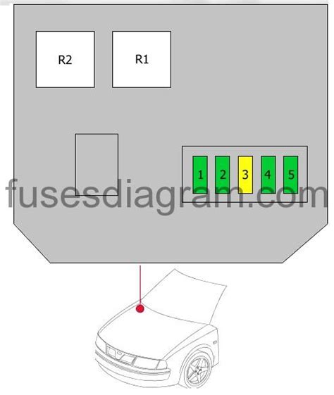 Fuses And Relay Bmw E90 E91 E92 E93 2005 2011