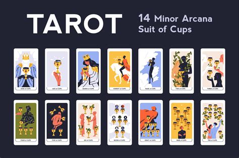 Suit Of Cups Tarot Cards Set Illustrations ~ Creative Market