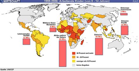 RAOnline EDU Armut Kinderarbeit Arbeitende Kinder Vom 5 Bis 14