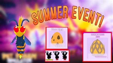 New Summer Event Update New Egg New Boss And So Much More Pet