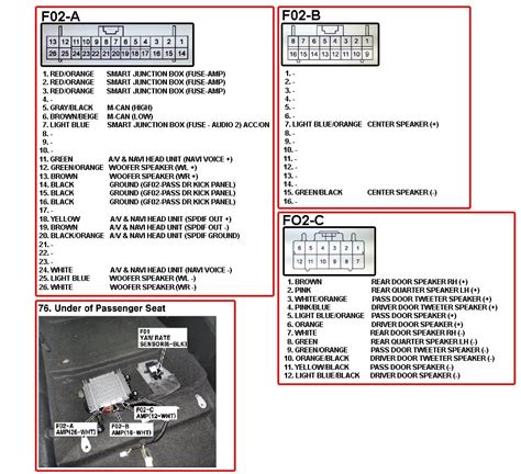 Hyundai Veloster Radio Wiring Diagram Machine Tools