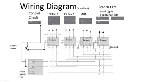 An Inside Look at Appliance Wiring