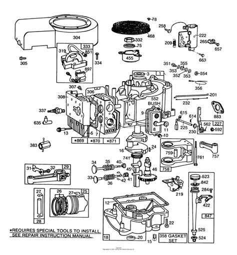 Understanding The Inner Workings Briggs And Stratton Engine Carburetor Diagram Explained