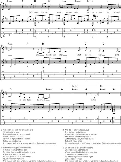 Learn A Simple Guitar Arrangement Of The Scottish Folk Anthem Fortune