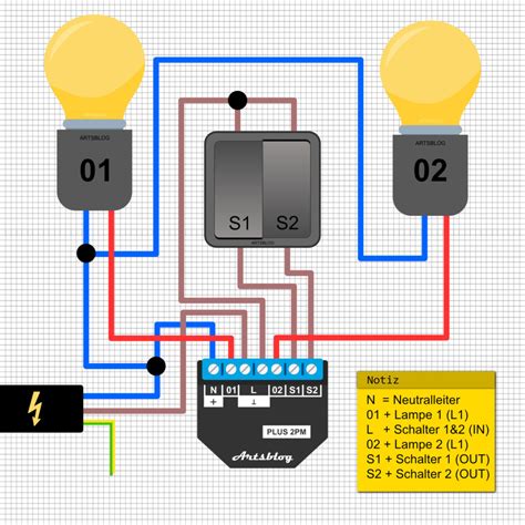 Shelly Plus 2 Pm Verdrahten Und An 2 Lampen Anschließen