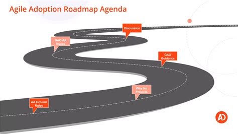 The Agile Adoption Roadmap Keynote By Tim Abbott Ppt