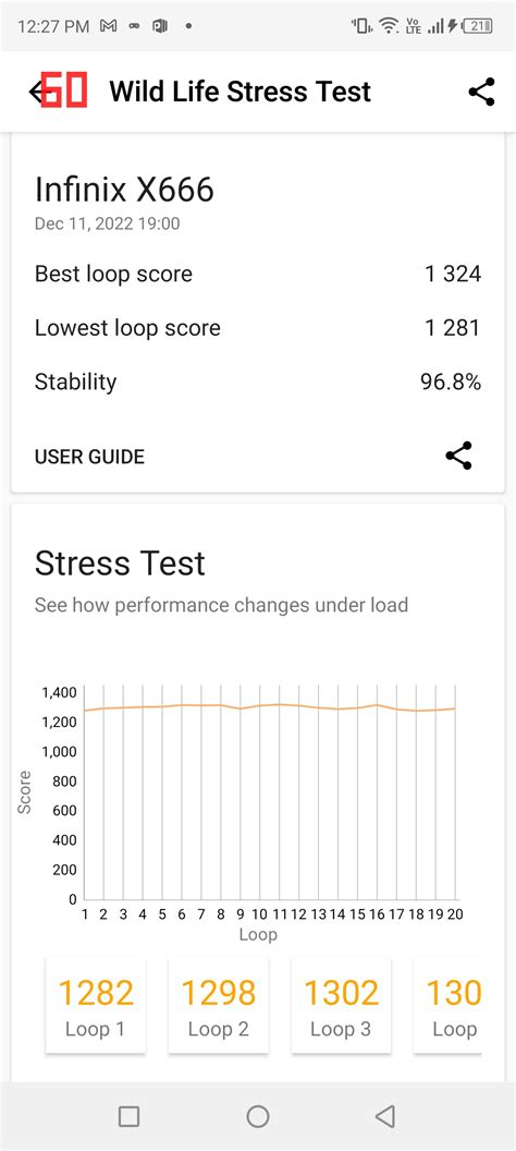 Infinix Hot 20 5G Review Performance 5G In An Enticing Package Gizmochina