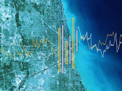 Uic School Of Public Health Partners With Cook County To Make Health