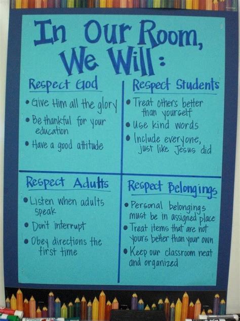 What Is Respect 6 Highly Effective Ways To Teach Kids Respect