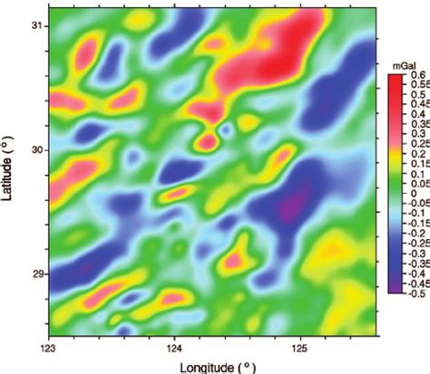 The Horizontal Derivative Gravity Anomaly Map With Upward