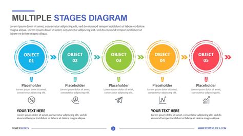 Stage Gate Process Steps