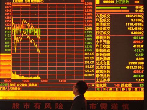 Chinese Stock Market Has Lost £15 Trillion In The Last Three Weeks