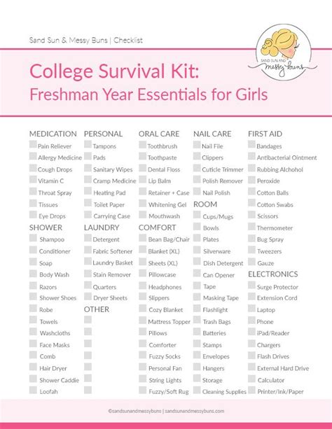 Must Haves For A Freshman Year College Survival Kit College Dorm