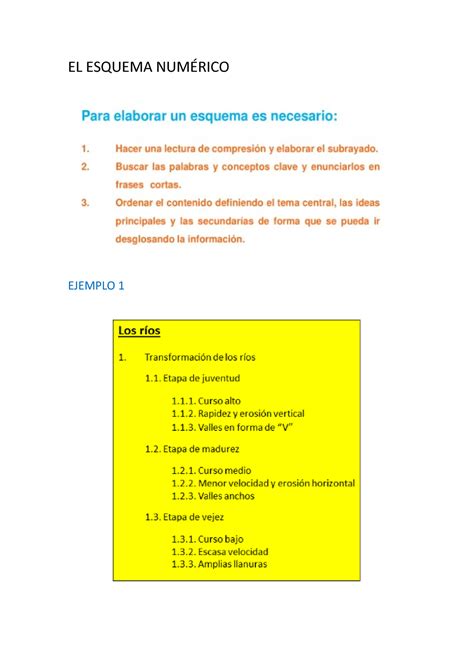 EL Esquema Numérico EL ESQUEMA NUMÉRICO EJEMPLO 1 EJEMPLO 2 El