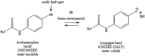 Structure Of Aspirin Functional Groups