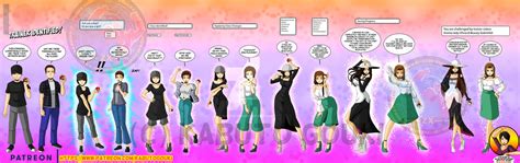 Pokemon Trainers Tg Beauty And Aroma By Kabuto Gouki On Deviantart