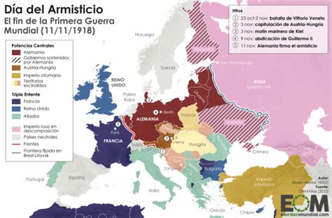 El Mapa Del Armisticio De 1918 Y El Fin De La Primera Guerra Mundial Mapas De El Orden Mundial