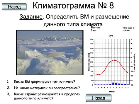 Описание климата по климатограммам - online presentation