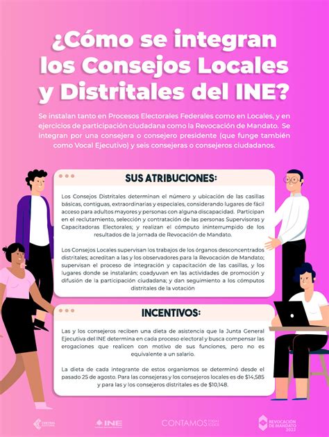 Los Consejos Locales Y Distritales Del INE Se Instalan Tanto El