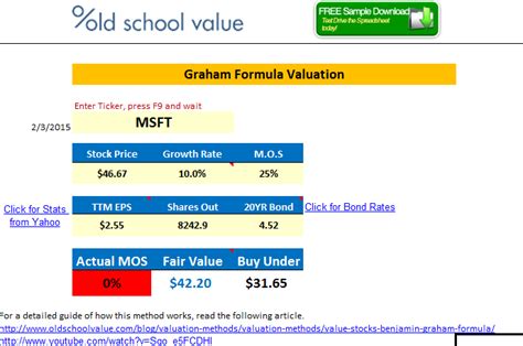 Benjamin Graham Formula Free Stock Valuation Spreadsheet