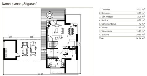 Gyvenamojo Namo Projektas Edgaras Supernamai Lt