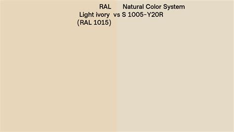 Ral Light Ivory Ral Vs Natural Color System S Y R Side By