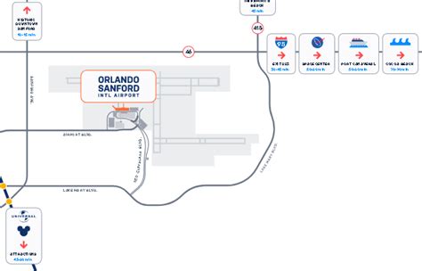 Orlando Sanford Airport Departures SFB Florida United States