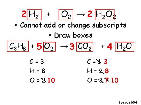 Chemical Equation A Shorthand Way Of Reporting Details