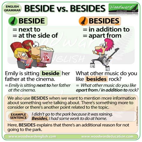 The Difference Between Beside And Besides In English Woodward English