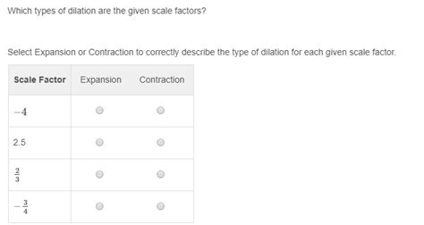 Which Types Of Dilation Are The Given Scale Factors Select Expansion Or Contraction To