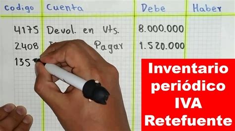 Contabilización de DEVOLUCIÓN en VENTAS en Inventario Periódico con IVA