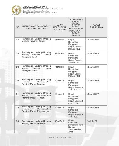 Page Buku Jadwal Acara Rapat Dpr Ri Mp I Ts