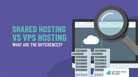 Shared VS VPS Hosting Comparison In 2024 What S Better