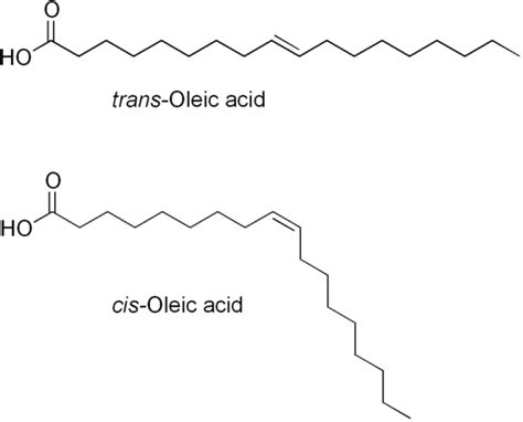 Monounsaturated Fats Structure