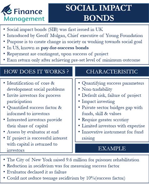 Social Impact Bonds Meaning Characteristics And Example